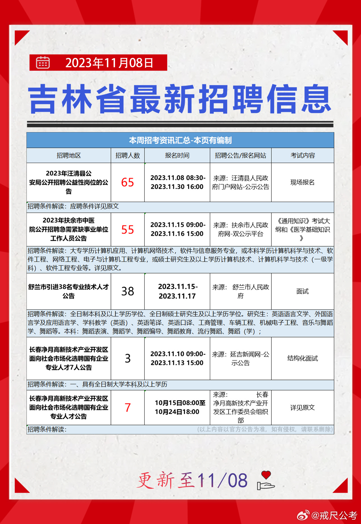 鄂伦春自治旗司法局最新招聘信息概述