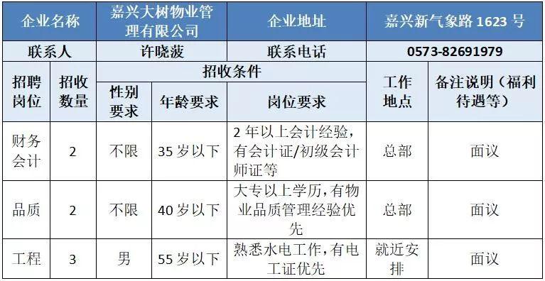 安远县防疫检疫站最新招聘信息