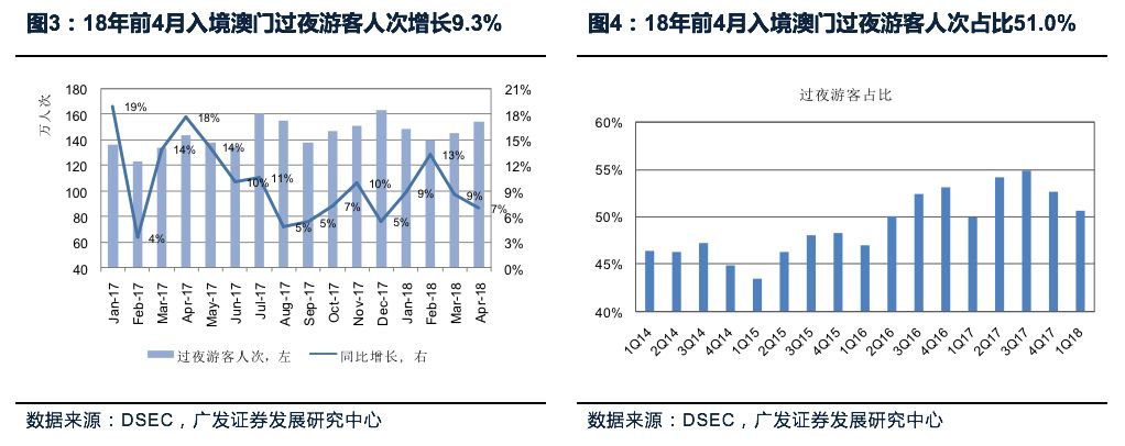 澳门王中王100%的资料与未来展望，内容释义解释及落实策略（至2025年）