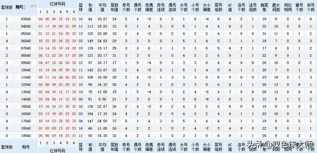 澳门特马今晚开什么，分析、释义与解释落实