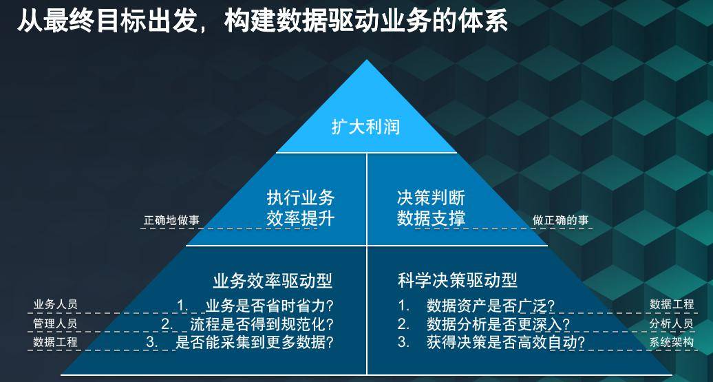 新奥精准资料大全与决策释义的落实——迈向未来的决策之路