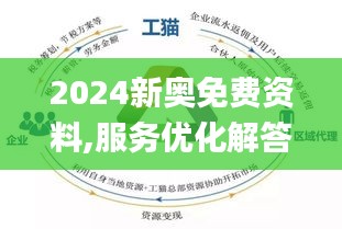 新奥最快最准免费资料与合同释义解释落实的全面解析