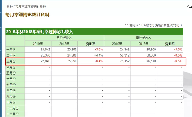 澳门特马行业释义解释与开奖预测（以2025年为例）的落实分析