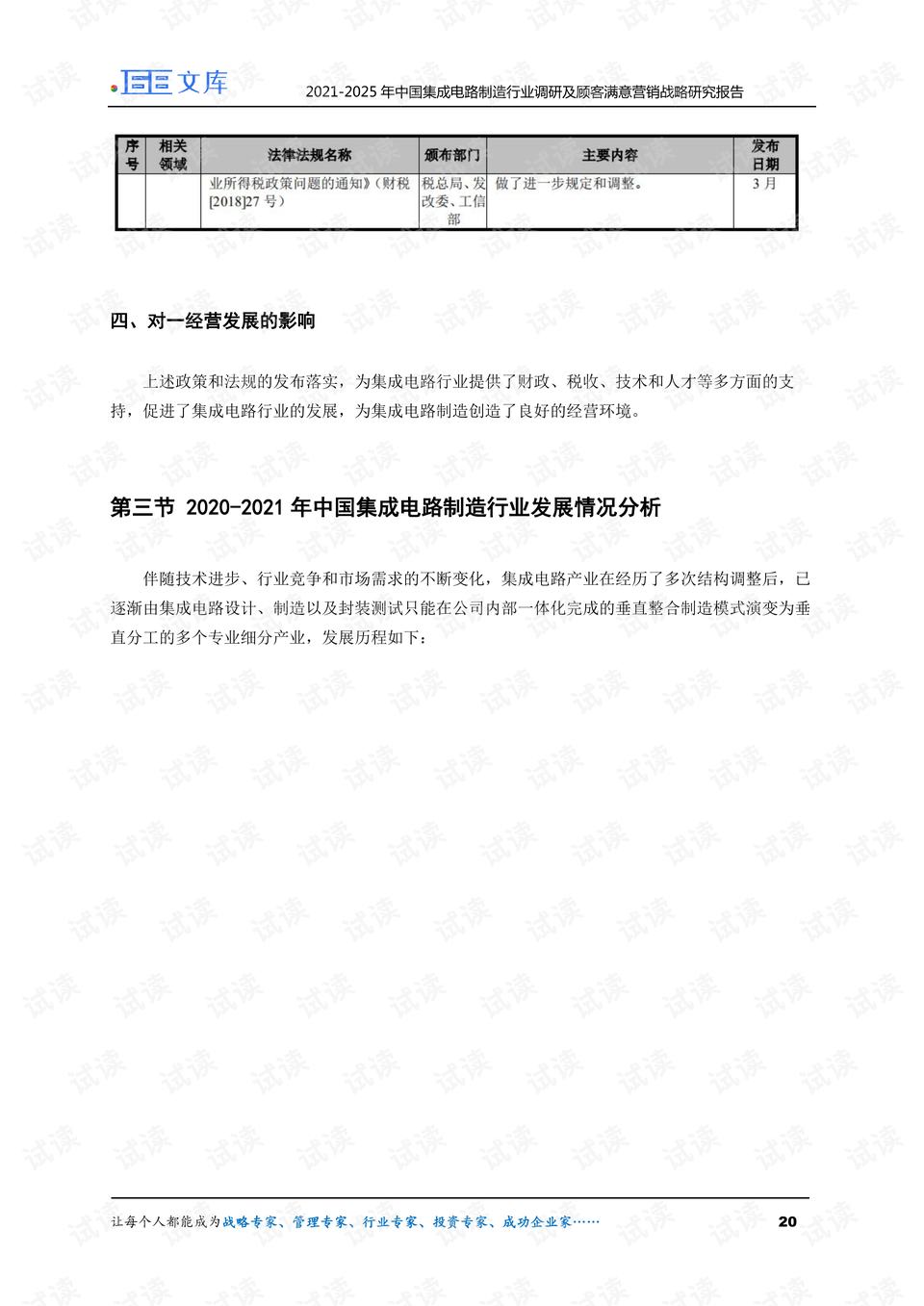 全车改装套件 第25页