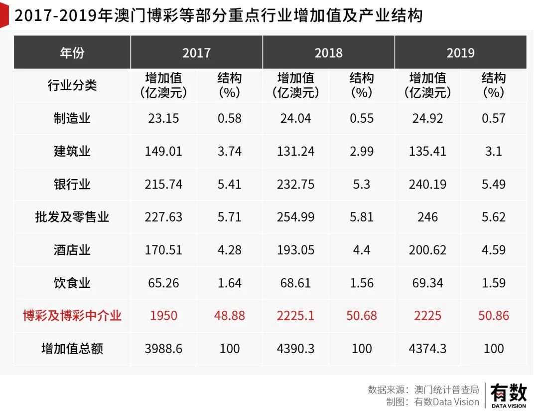 澳门内部最精准免费资料的特点与务实释义解释落实