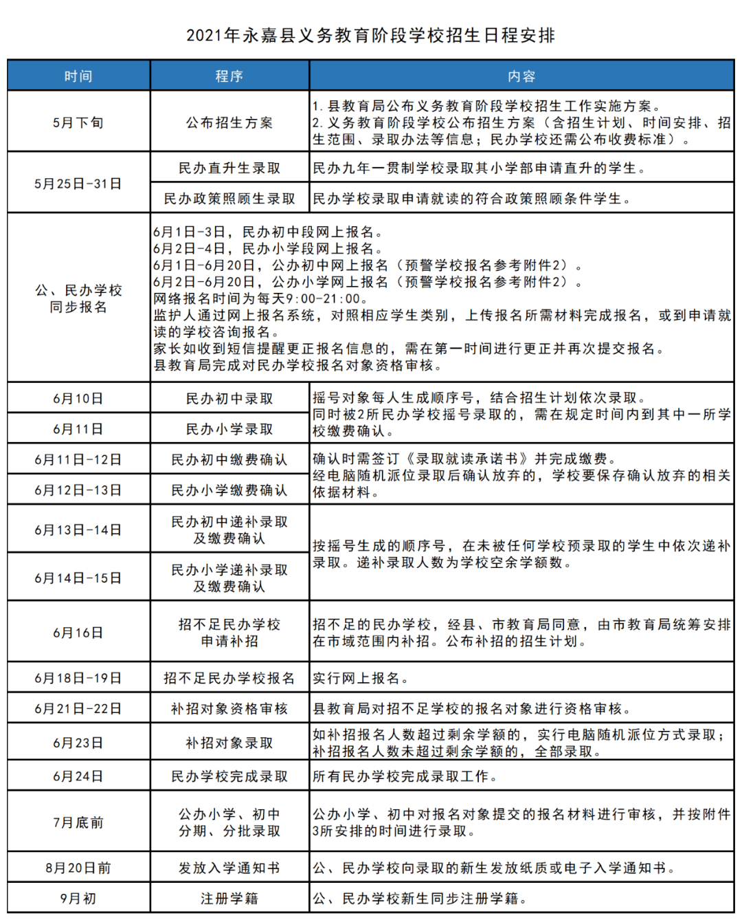 未来之光，2025正版资料免费大全的亮点与实施策略