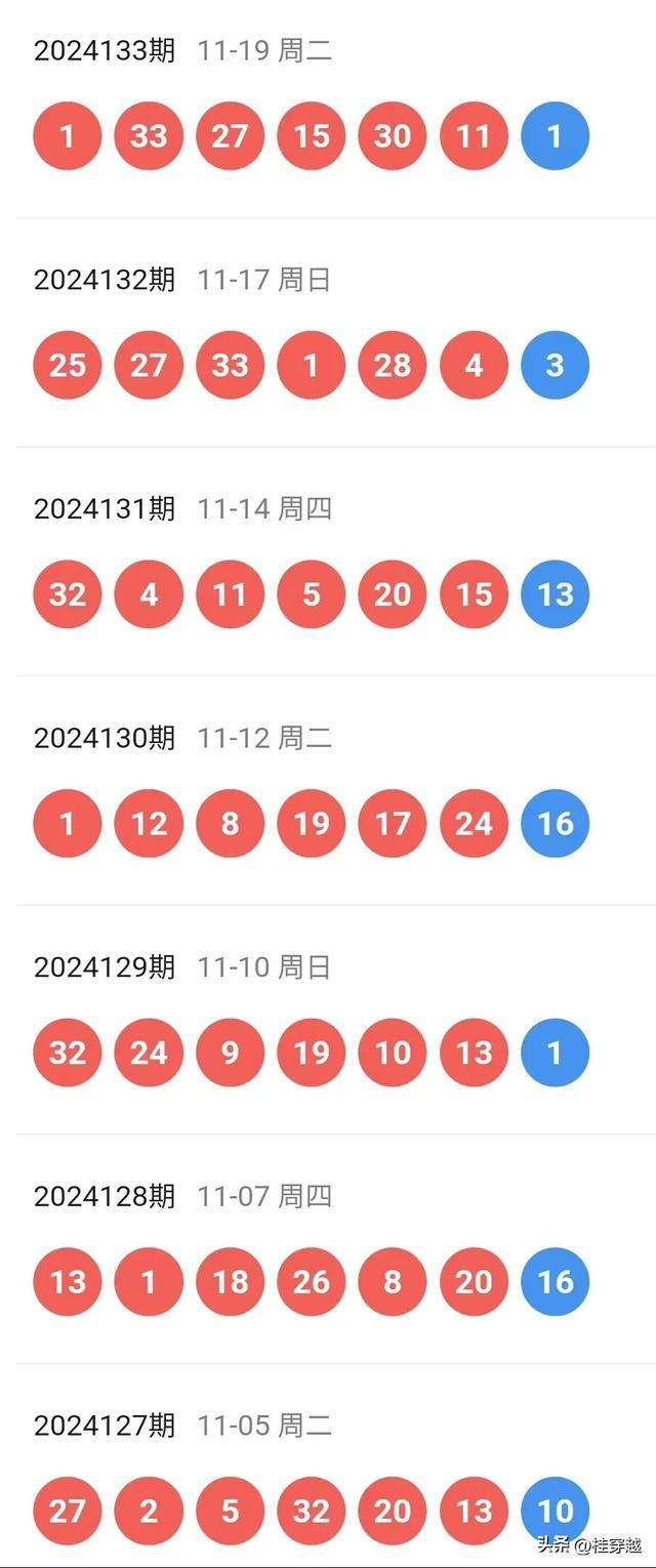 揭秘新奥历史开奖记录，探索2025年49期的诀窍与策略