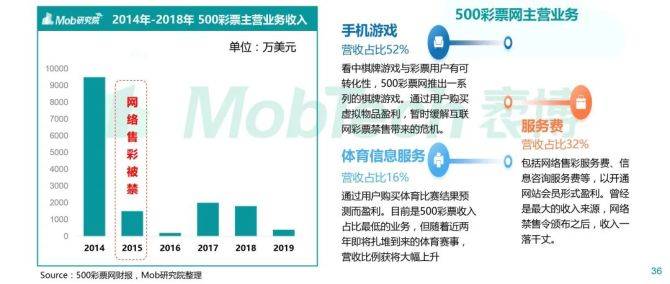 探究未来，2025年天天彩精准资料的深度解读与落实策略