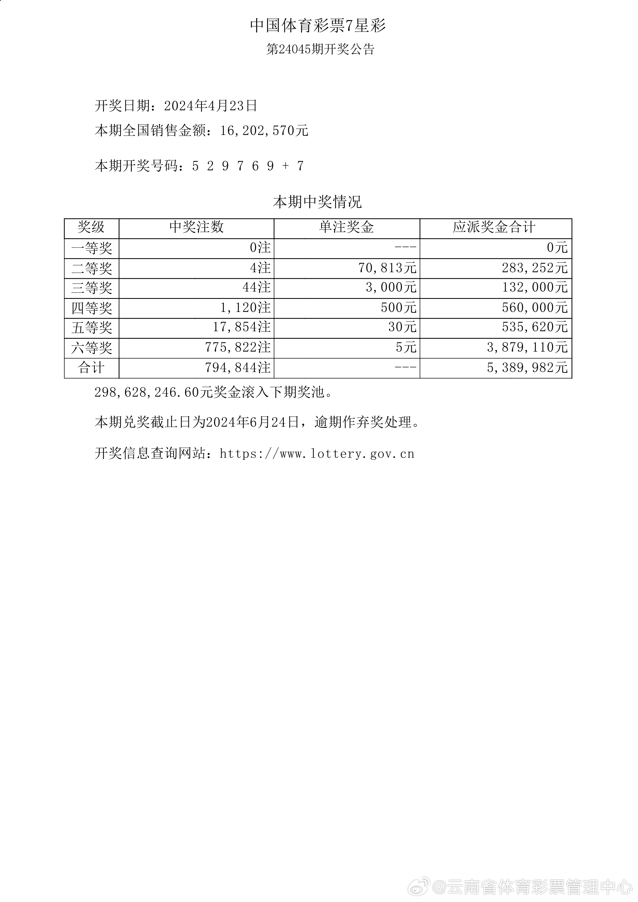 信息咨询服务 第24页