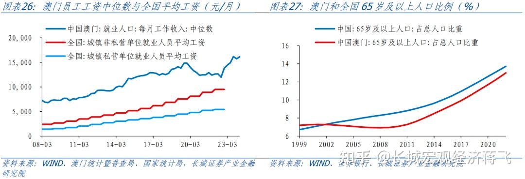 澳门在2025年的展望与释义，落实发展的深度解析