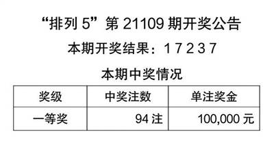 全车改装套件 第23页