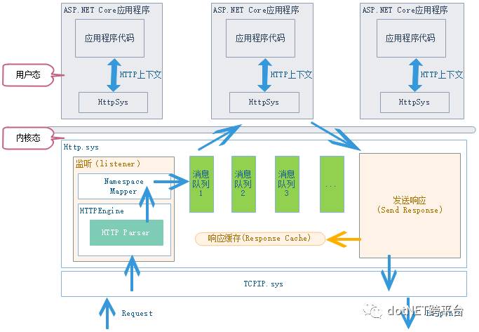 澳门特马今晚开码网站，固定释义、解释与落实