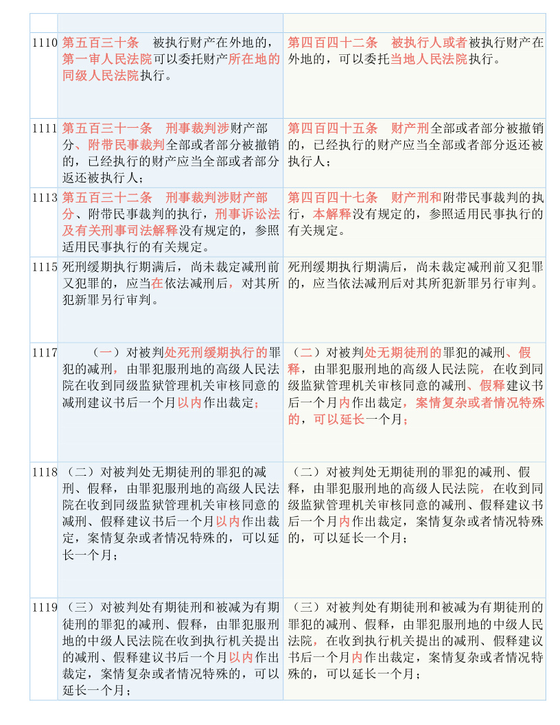 精准一码免费公开澳门，宽阔释义、解释与落实