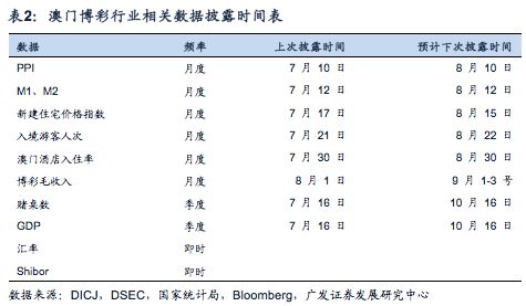 澳门特马第160期开奖预测与利润解析，落实的关键在于理解与实践