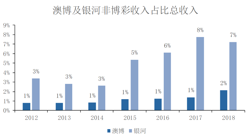 新澳门免费资料的深度解读与实际应用