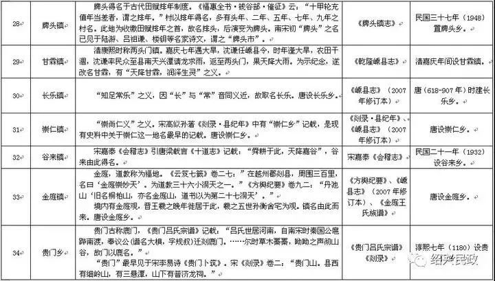 探究新溪门天天开彩与后学释义的深层意义及实践落实