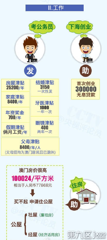 澳门三中三必中一组的路径释义、解释及落实策略