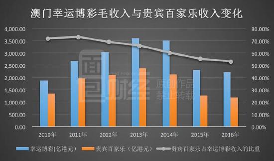 澳门彩开奖结果的重要性与为贵释义解释落实