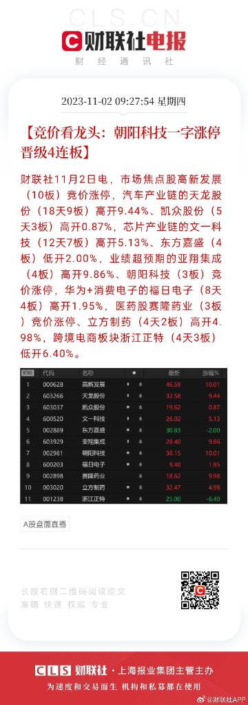 松江区石湖荡镇 第12页