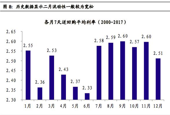 新澳门彩历史开奖结果走势图，解读与落实策略