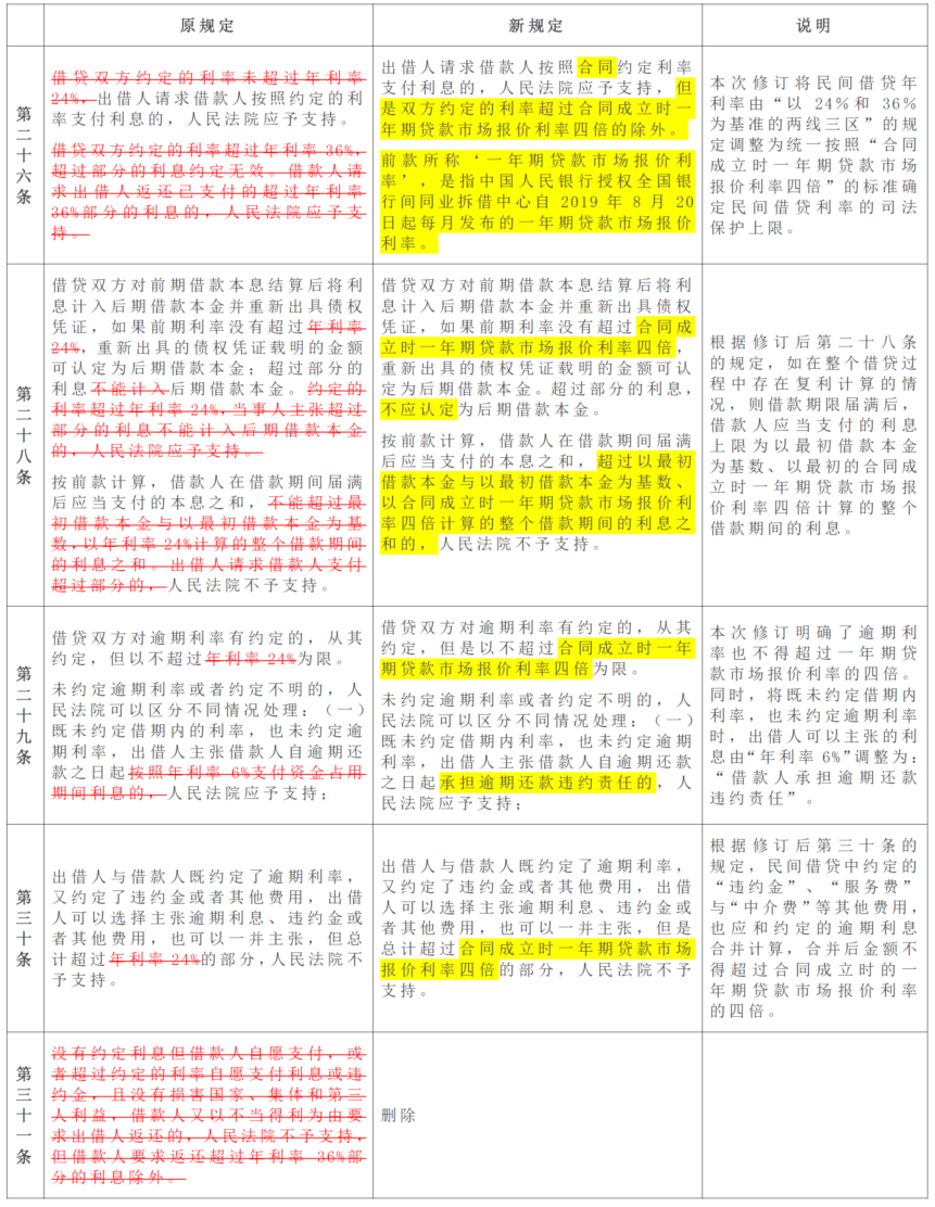 刘伯温四码八肖八码凤凰视频，释义解释与实际应用