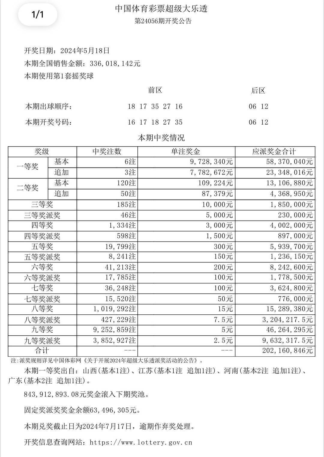 澳门彩票开奖结果展望与同源释义的落实研究（2025年展望）