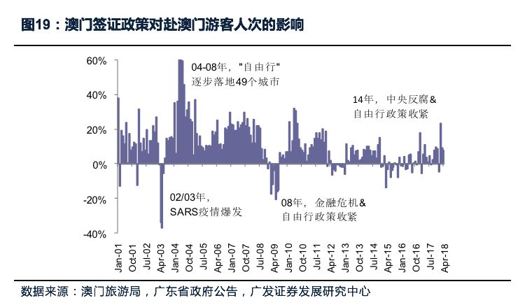 探索澳门未来，精准资材、教育释义与落实策略