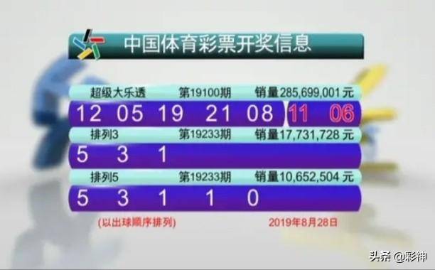 澳门六开奖结果2025年开奖今晚，高效释义、解释与落实