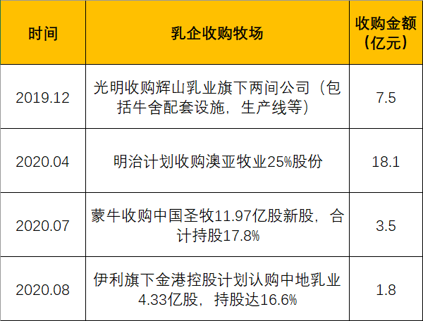 新澳天天开奖资料大全最新54期与绿色释义，落实中的希望与挑战