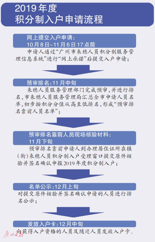 新澳2025今晚开奖资料与气派的释义解释落实