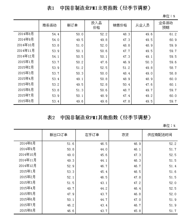 关于澳门博彩业的发展与未来展望，2025新澳门天天开好彩大全正版之陈述释义解释落实