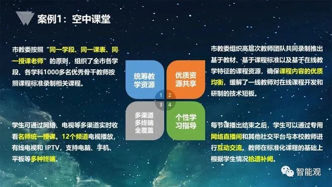 探究未来教育资源的变革，2025年正版资料免费大全与专论释义解释落实