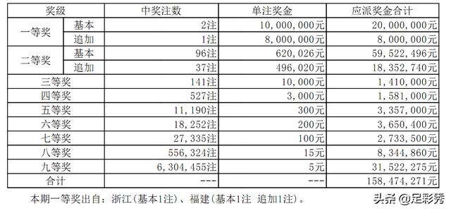 澳门天天开彩好资料开奖81期与理想的释义，从理论到实践的落实之路