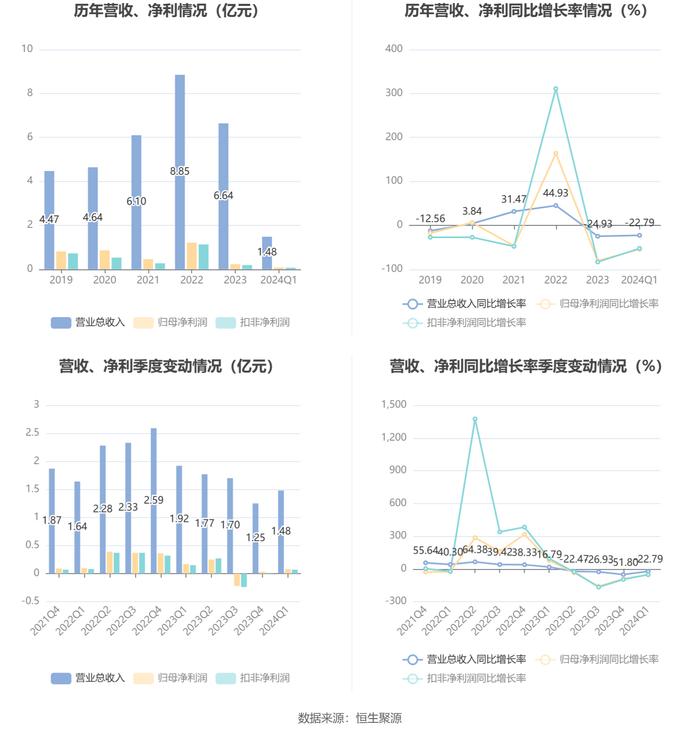 探索未来教育之路，2025新澳兔费资料琴棋与交互释义的落实之旅