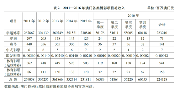 传真马会传真新澳门1877，深入解析与实际应用探讨