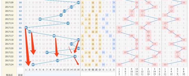 新澳门彩出号综合走势图看331斯，精妙释义、解释与落实