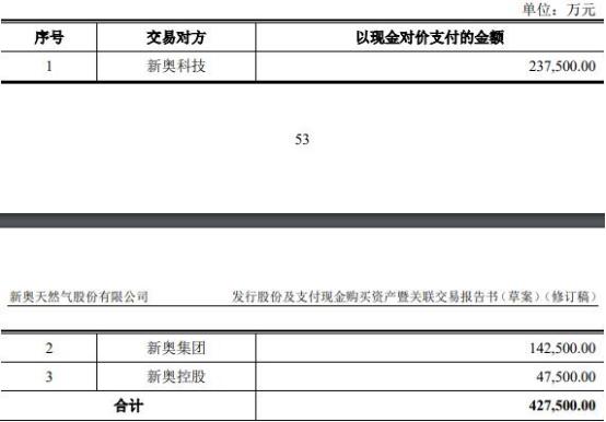 探索未来，2025新奥正版资料的共享与励志精神的实践