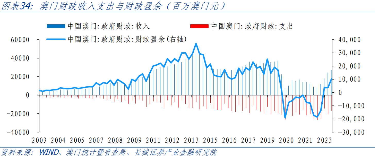 澳门今晚开特马，开奖结果走势图与链解释义的解释落实