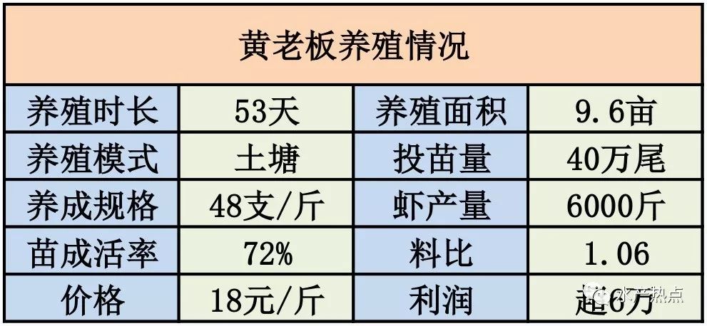 澳门今晚特马号码预测与模式释义，落实精准分析的重要性