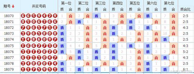 关于链合释义解释落实与天天彩免费资料的探讨