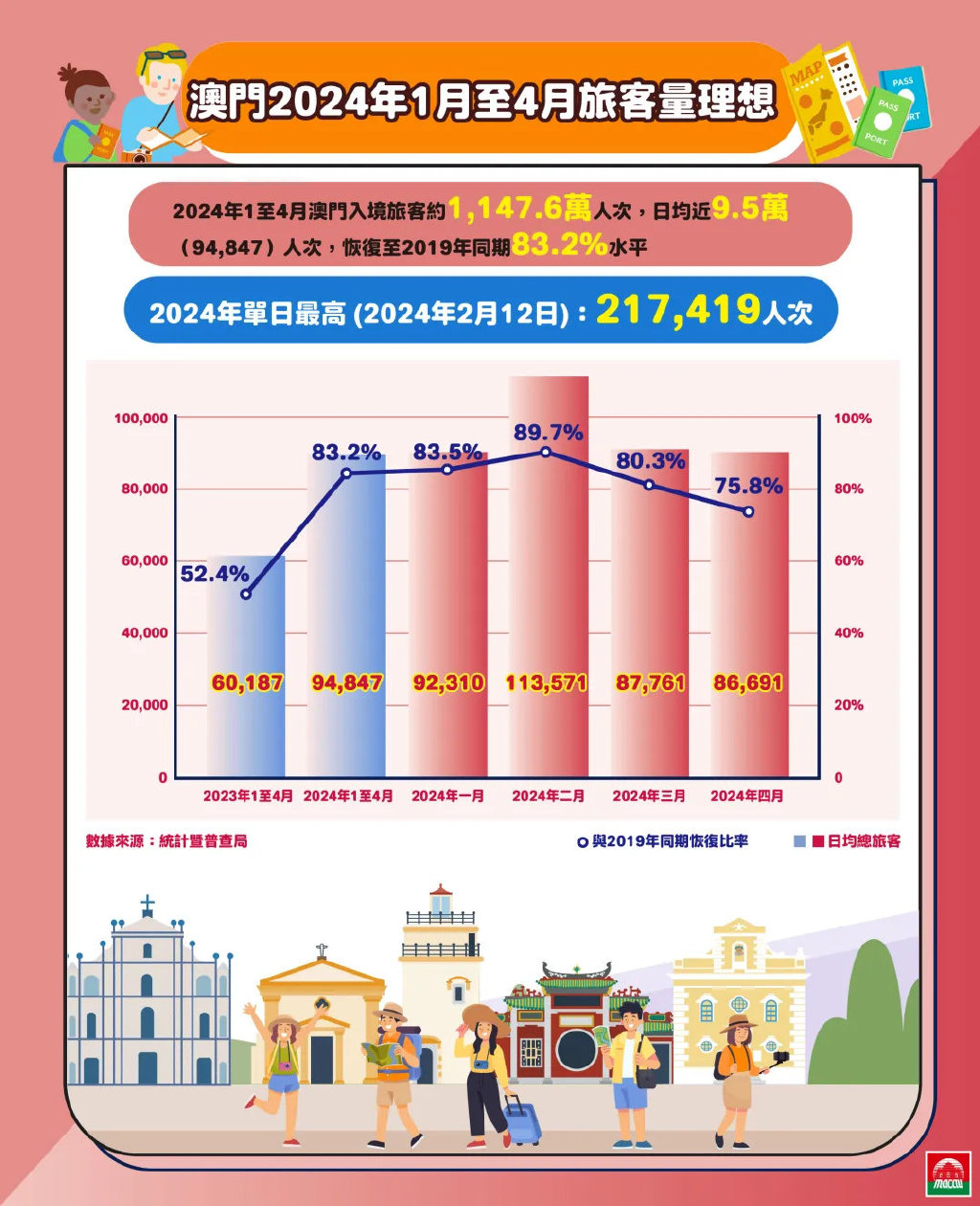 澳门历史记录，探索与落实的交织在2025年之际的深刻解读