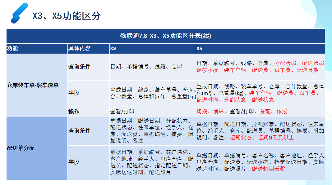 管家婆一码一肖与中奖揭秘，目标、释义、解释及落实策略