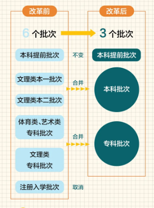 新澳门黄大仙三期必出与心口释义解释落实的探讨