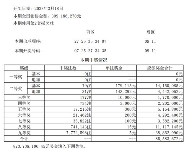 WW777766香港开奖记录查询2025，特殊释义与解释落实的重要性