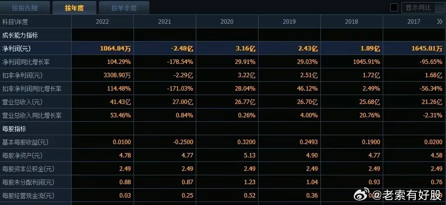 解析交易释义与澳彩资料在2025年最新版的应用与落实