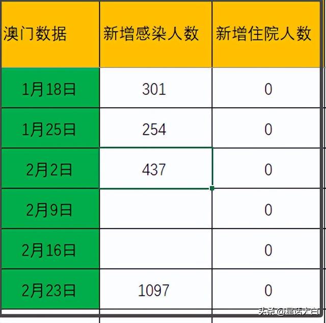 今晚新澳门开奖结果查询9，接引释义解释落实的重要性