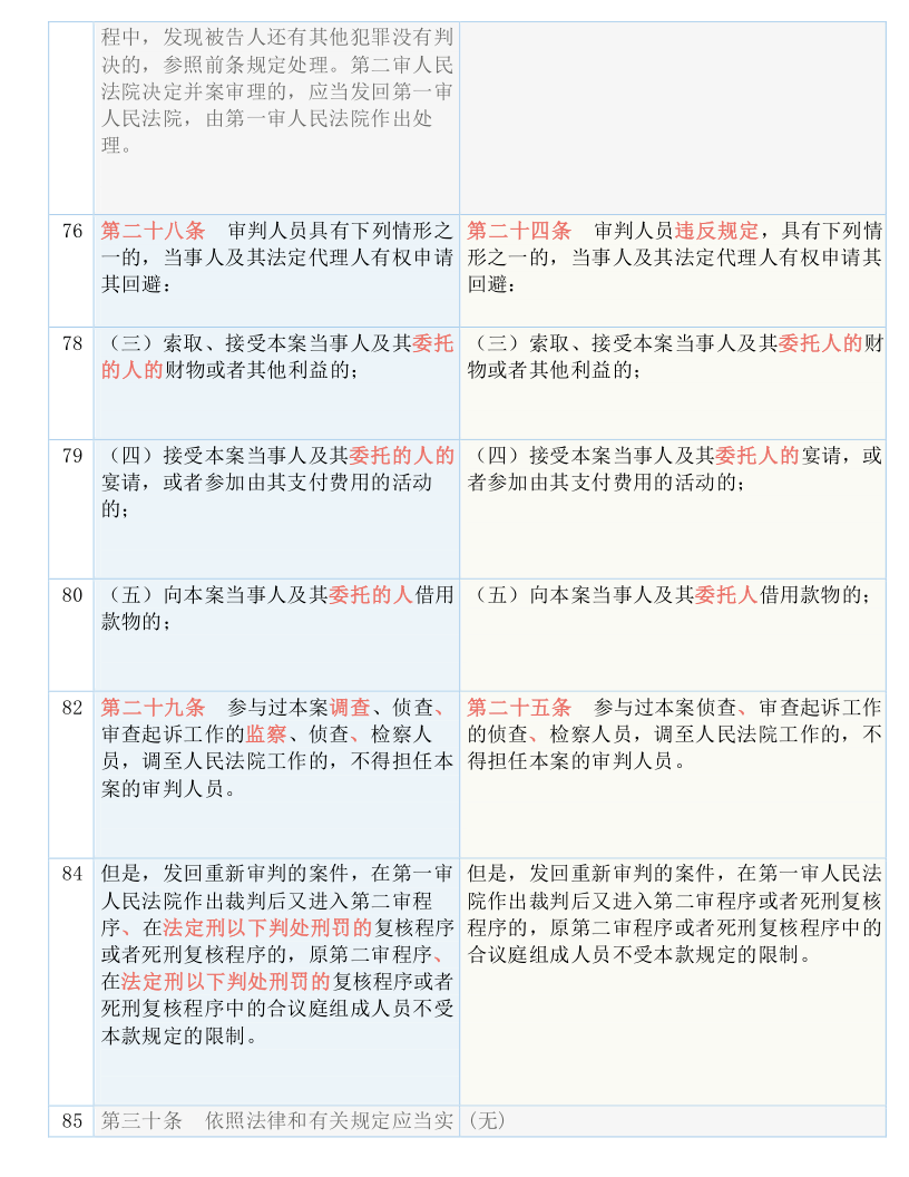 关于精准跑狗图正版与透彻释义解释落实的探讨——以数字组合77777与88888为中心