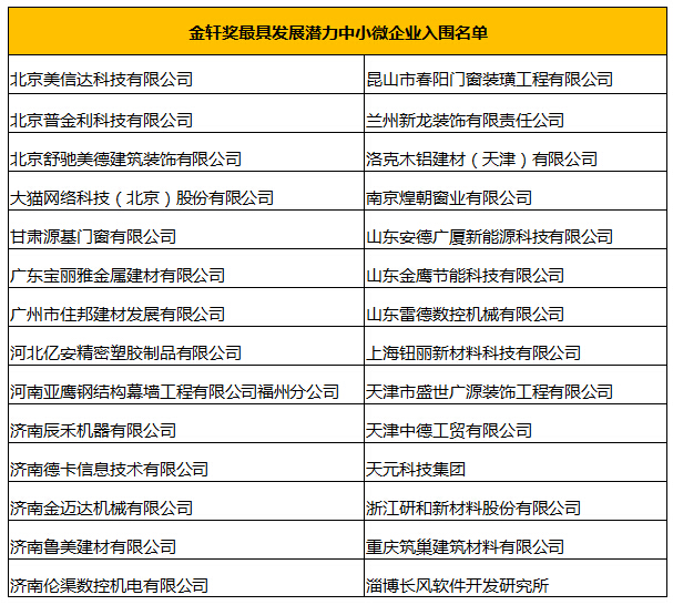 新门内部资料精准大全，更新章节列表与互动释义的落实