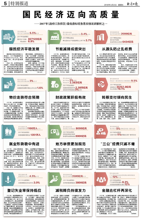 管家婆2025正版资料大全，衡量释义解释落实的重要性与策略