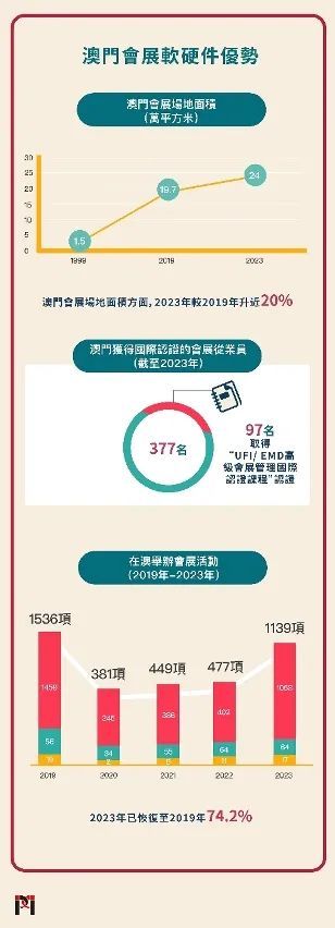 澳门正版资料与未来展望，国内释义解释与落实策略